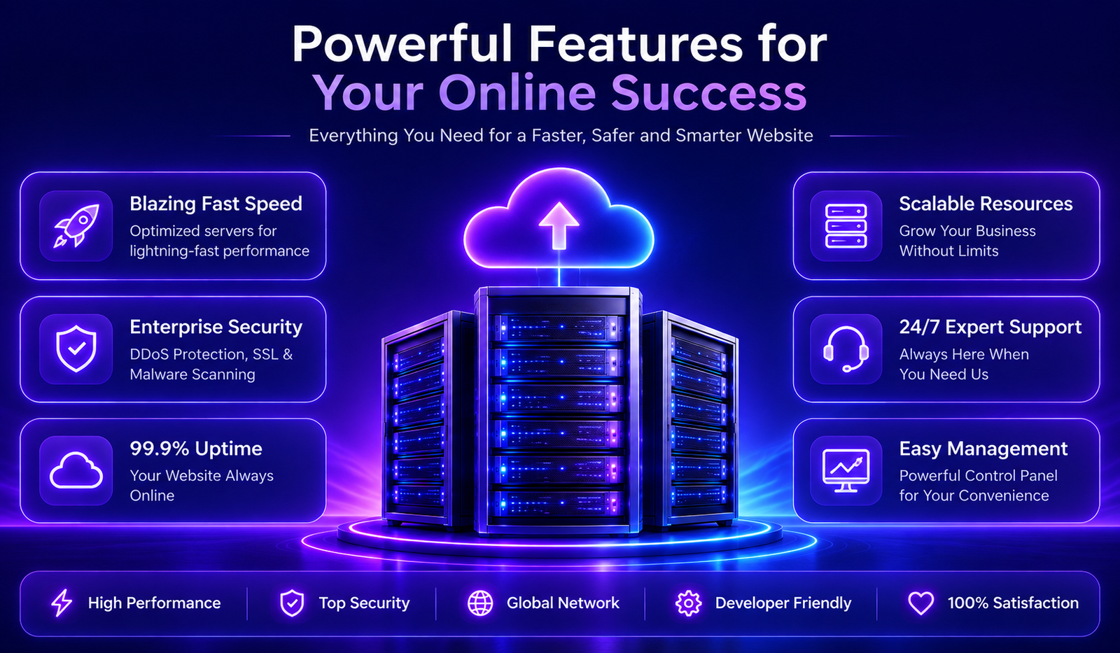 Hosting Server